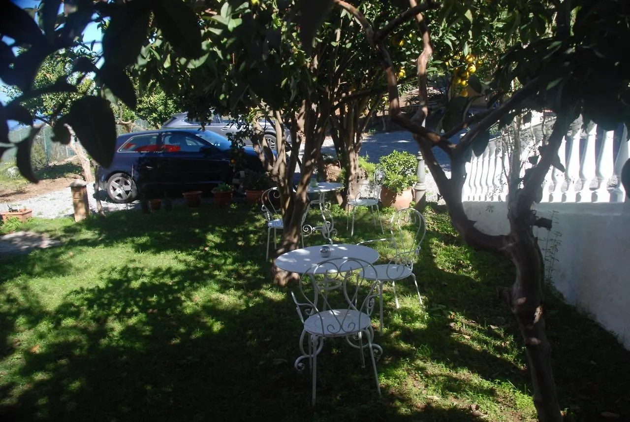 Max Chasma Aparthotel La Orotava 0*,